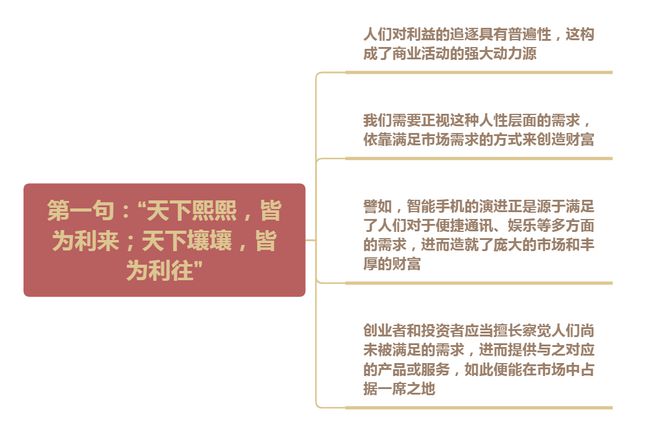 《司马迁》：这 9条致富经越穷越要背熟！