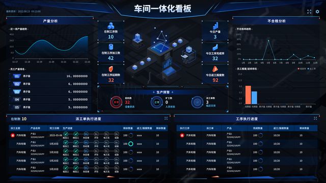 |w66官网登录入口智邦国际：智能化业务增长迅猛墨工湖MOM平台推进未来制造新质发展